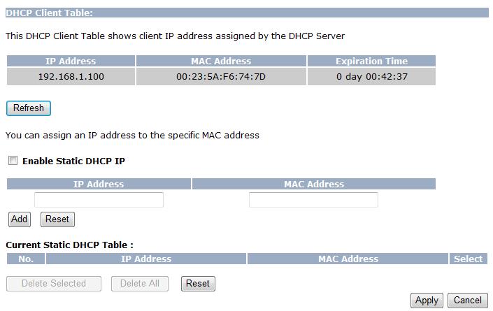 5.2 DHCP Info Click on the DHCP Info link under the TCP/IP section. This page displays the list of Clients that are associated to the EOA3630 through DHCP.