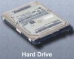 Storage Drives The hard disk drive (HDD) is a magnetic storage device used to read or write information. They may be fixed or removable (tape drive).