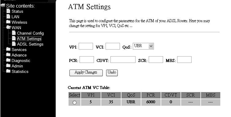 Field VPI VCI QoS PCR SCR MBS Virtual Path Identifier. This is read-only field and is selected on the Select column in the Current ATM VC Table. Virtual Channel Identifier.