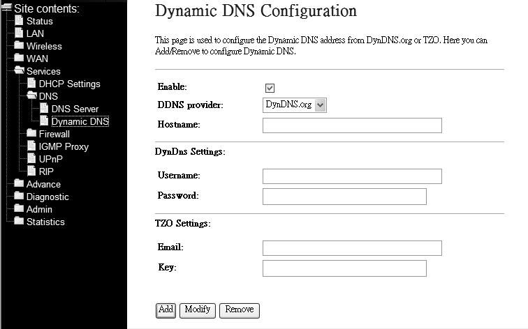 3.4.2.2 Dynamic DNS Each time your device connects to the Internet, your ISP assigns a different IP address to your device.