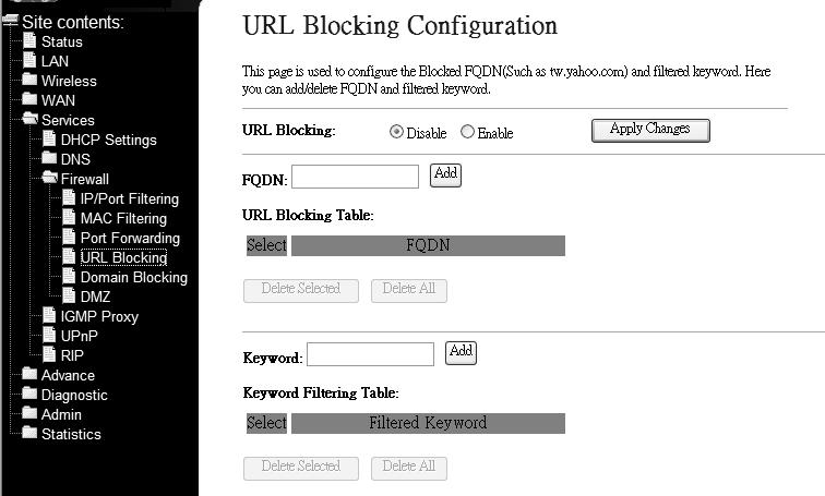 3.4.3.4 URL Blocking This page is used to configure the Blocked FQDN(Such as tw.yahoo.com) and filtered keyword.