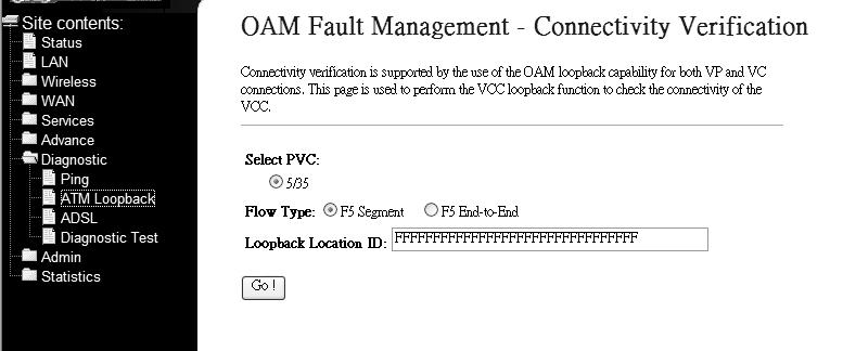 3.6.2 ATM Loopback In order to isolate the ATM interface problems, you can use ATM OAM loopback cells to verify connectivity between VP/VC endpoints, as well as segment endpoints within the VP/VC.
