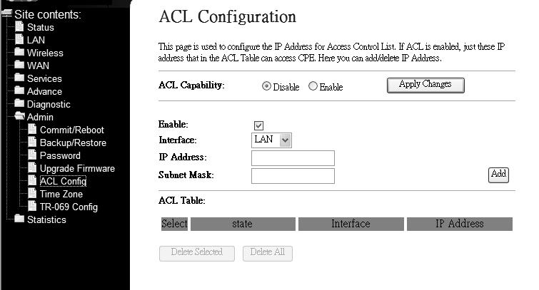3.7.5 ACL Config The Access Control List (ACL) is a list of permissions attached to the DSL device. The list specifies who is allowed to access this device.