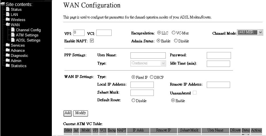 4.2 MER(Mac Encapsulating Routing) Mode 1 Open the WEB page at WAN/Channel Configuration. 2 Select the Channel Mode to 1483 MER.