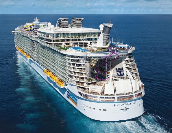 NEC IP DECT in Global Marine (Harmony of the Seas) > Harmony of the Seas (Oasis Class - Royal Caribbean Cruise Lines) > Characteristics Largest vessel in the world 18 Decks, 362m long 6360