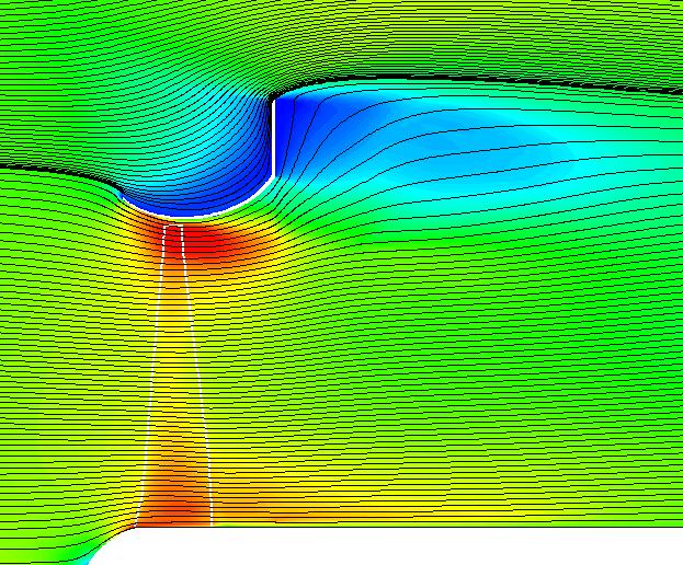 3 (b) Wind-lens turbine Meridional streamlines and axial velocity distributions (three-dimensional computation).