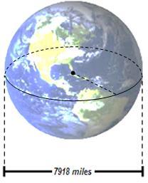 Surface Area : Surface Area : Determine the amount of surface area that is water on our planet in square miles.