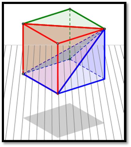 exactly ⅓ the volume of a prism with the same Base and height. Consider a square based pyramid inscribed in cube.