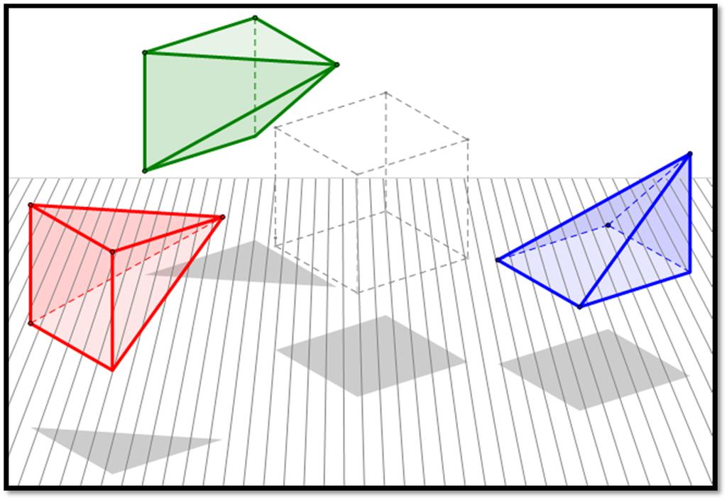 Cavalieri s Principle would suggest that the volume of the oblique pyramid is the same as the original pyramid.