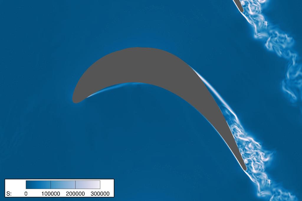Flow animation PostProcessing Profile is masked with dummy slide 14 / 16 Shear stresses are