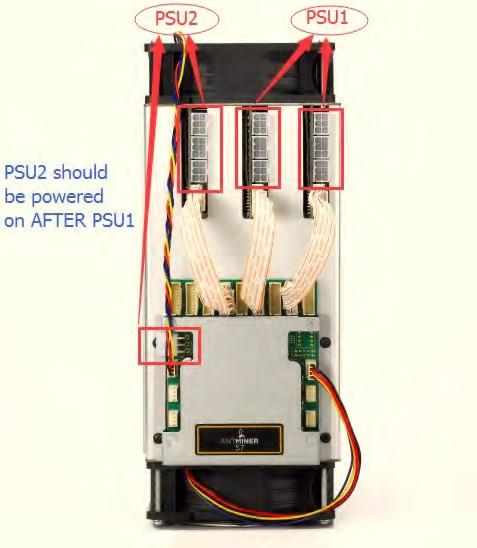 2. Connecting the Power Supply Figure 2-1.