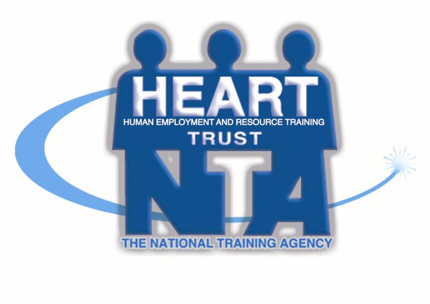 HEART Trust NTA Vocational Training Development Institute Programme Course <num> <name> Animations Learning Objectives: Use the animation tools Prepare for an animation Create an animation with