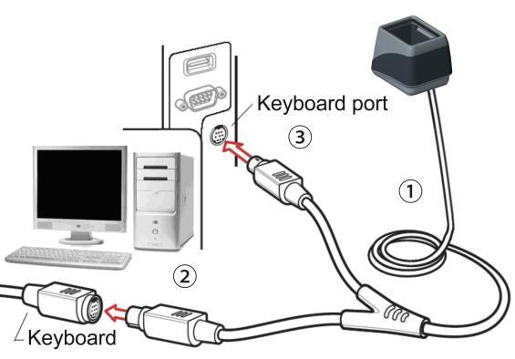 2-2-2 Installation PS/2 The platform attaches directly to a USB host, and is powered by it. No additional power supply is required.