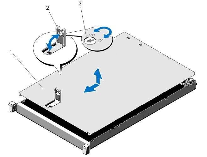 Figure 11. Opening and Closing the System 1. system cover 2. latch 3. latch release lock Closing The System 1. Lift the latch on the cover. 2. Place the cover onto the chassis and offset the cover slightly back so that it clears the chassis hooks and lays flush on the chassis.