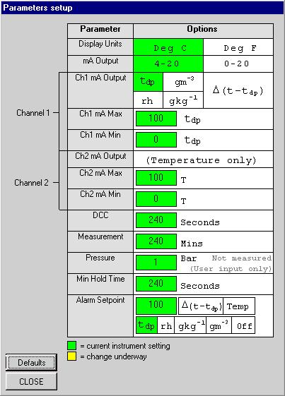 5.2 Parameter Setup Page 12 The parameter setup window allows the setting and ranging of the Channel 1 ma output, the ranging of the Channel 2 ma output, DCC, Measurement and Minimum Hold durations,