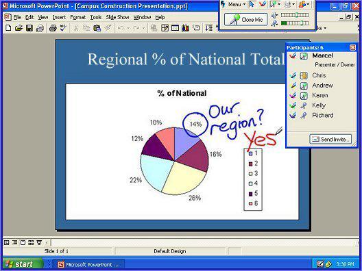 Drawing on the Shared Desktop Writing on the Shared Desktop By default, all the participants in a conference can write on the shared desktop using digital ink.