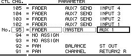 Using control changes to operate AW4416 parameters In version 2.
