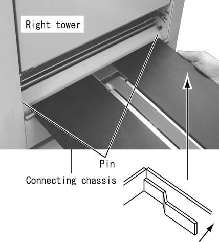 5. Install the connecting chassis at the right tower.