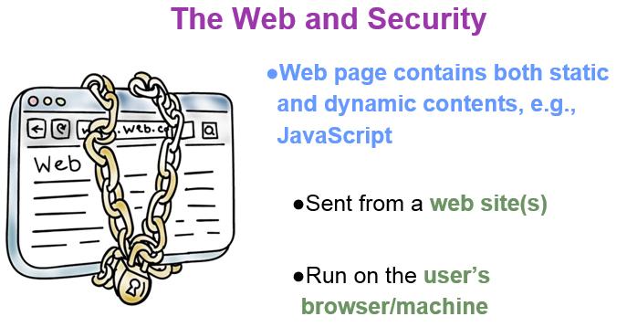 P2_L12 Web Security Page 2 Now let's do a quiz on cookies. Which of the following statements are true? First, cookies are created by ads that run on websites.