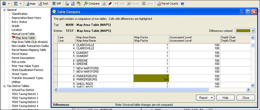 Select the Different Table and run the Compare. This will identify where the Test and Main table differences occur.