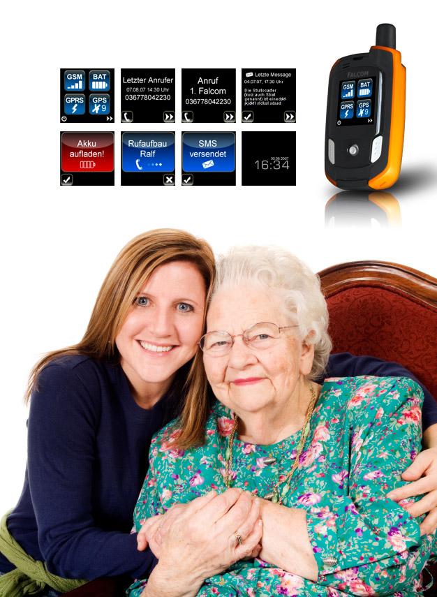 Simple GUI Details Target audience: elderly people, children, patients, handicapped person Functions: Phone book (Text or picture) Status screen GSM, GPRS, GPS and Battery Last caller, last