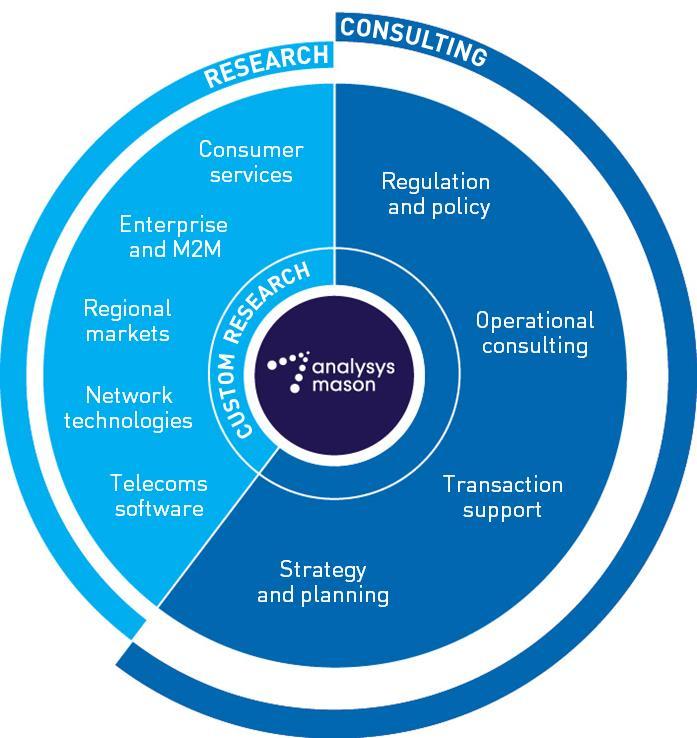 Western Europe telecoms market: complete trends and forecasts (16 countries) 2014 63 About Analysys Mason Knowing what s going on is one thing.