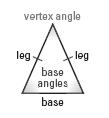 Unit 2: Triangles and Quadrilaterals Lesson 2.2 Use Isosceles and Equilateral Triangles Lesson 4.