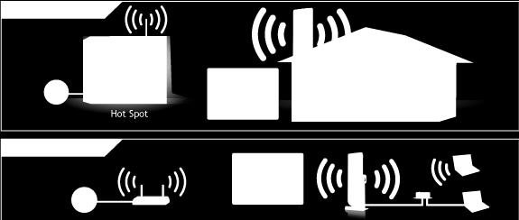 Once setup is complete the extender can be repositioned halfway between your wireless router and your wireless dead zone.