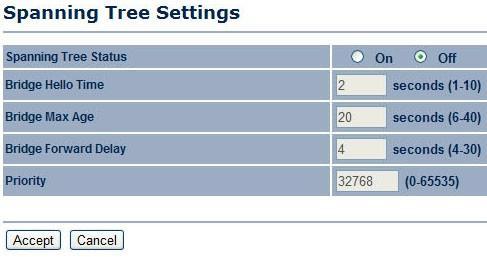 CONFIGURING SPANNING TREE SETTINGS 4.2.3 Configuring Spanning Tree Settings Spanning Tree Status Enables or disables the EnStation2 Spanning Tree function.