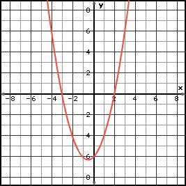 .) Between what two consecutive integers is.? C. Application: Pthagorean Theorem (Review) Use the Pthagorean theorem ( ) to solve for the missing side of the right triangle. 0.).) x -: Solving Quadratic Equations A.