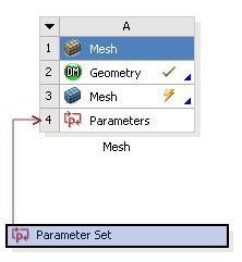 related using expressions in the parameter manager