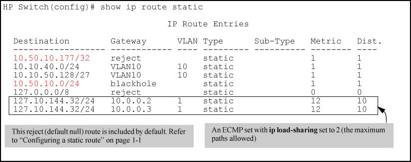 Figure 5: Displaying the currently configured static routes Configuring the default route You can also assign the default route and enter it in the routing table.