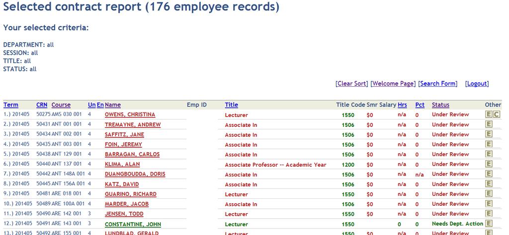 8. Approving Appointment Letters 1. Select the report you d like to view on the Custom Instructional Data Report page.