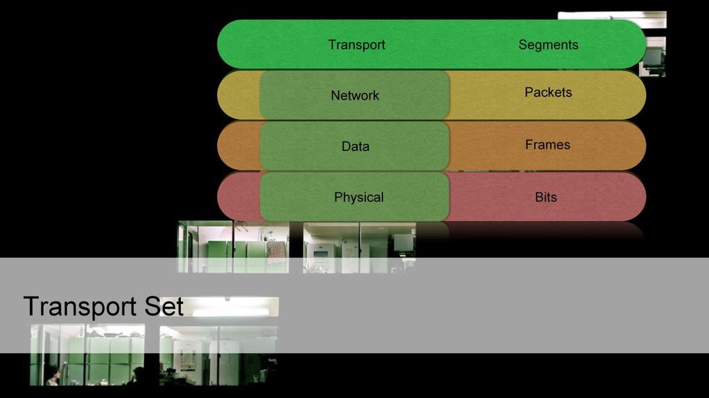 The transport set or lower set, consists of the remaining layers of the model and deals with all the processes needed when communicating in a computer network.
