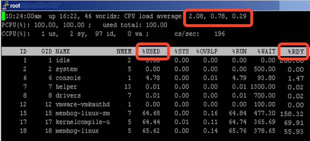 Example: Identifying CPU Constraint The %USED and %RDY columns of the resxtop command output