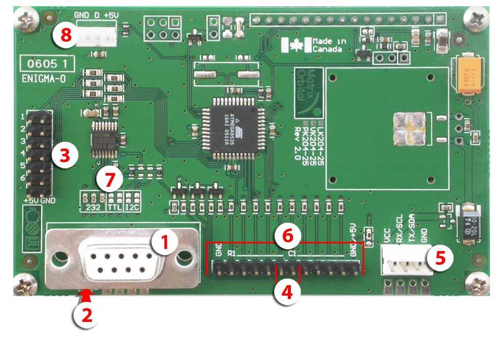 2 Hardware Information Refer to the following diagram for this chapter: 1 DB-9 Connector 5 Power / Data Connector 2 Power Through DB9 Jumper 6 Keypad Interface 3 GPOs 7 Protocol Select Jumpers 4