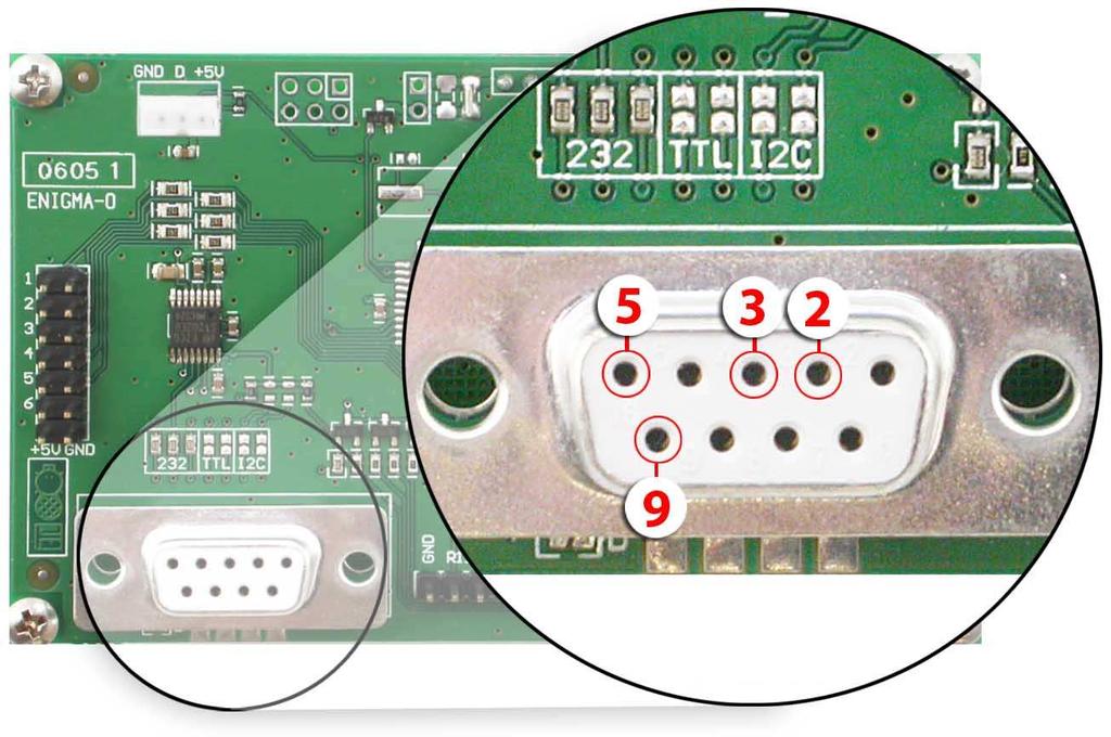 Pin 2 Pin 3 Pin 5 Pin 9 Rx \ SCL (I 2 C clock) Tx \ SDA (I 2 C data) GND PWR (Must solder Power Through DB- 9 Jumper. See table 1 on the next page for power requirements.) Figure 14: RS-232 Pin out 2.