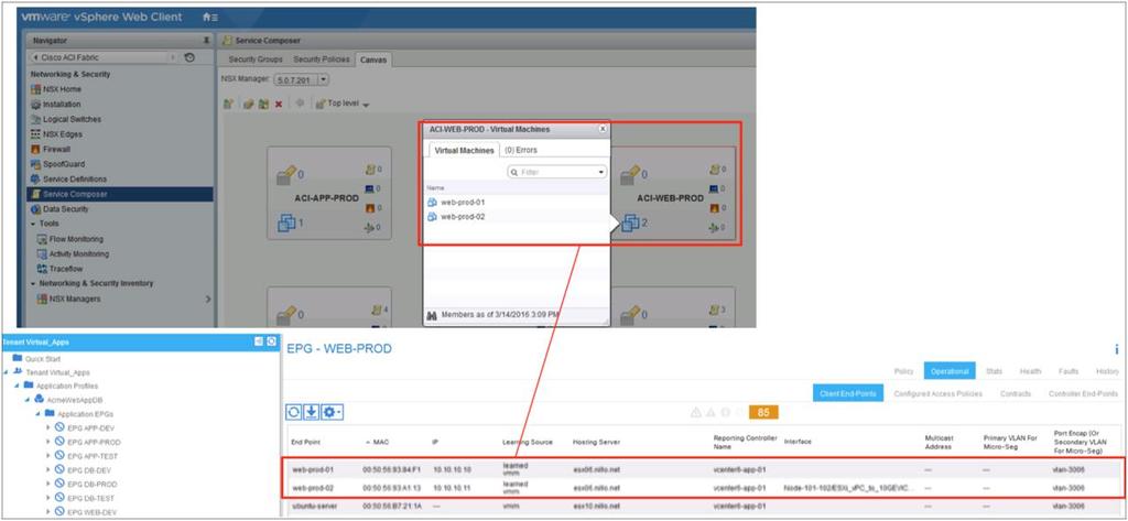 of combining NSX security features with Cisco ACI integrated overlay offers the clear advantage of better visibility, as shown in Figure 23.