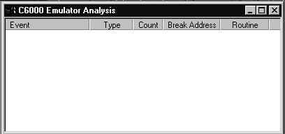 Emulator Analysis 4.6 Emulator Analysis Figure 4 3. Emulator Analysis Window The Emulator Analysis tool allows you to set up, monitor, and count events and hardware breakpoints.