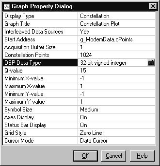 Displaying Graphs 4.8 Displaying Graphs If you ran a program using only breakpoints and watch windows, you would not see much information about what the program was doing.