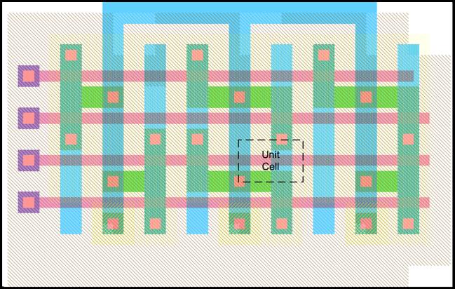 NOR ROM Array Layout* Unit cell is 12 x 8 λ (about 1/10 size