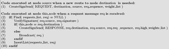 Code to perform route discovery operation Request initiation