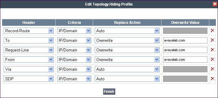 Enter a descriptive name for the new profile and click Finish. Edit the Enterprise profile to overwrite the To, Request-Line and From headers shown below to the enterprise domain.