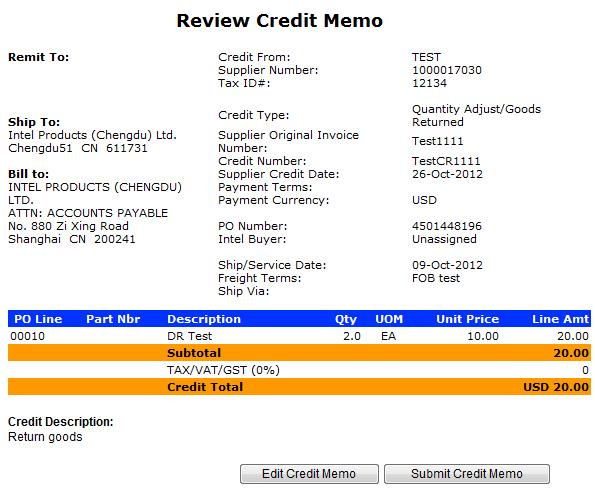 Review Credit Memo Review Credit Memo This is the final check up before credit memo submission.