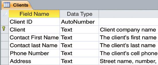 Database Structure & Tables 2 Understanding Database Structure A database is like a filing cabinet, except that instead of containing folders, documents, and types of data, a database contains tables