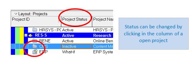 Project status is used for summarizing projects shown on Activity and Resources Profiles and Spreadsheets. It is also used in creating a Reflection for projects and other functions.