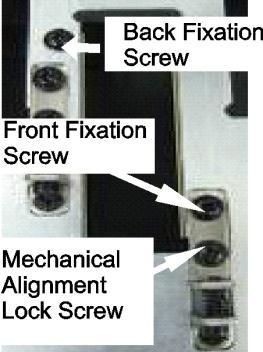the front fixation screw.