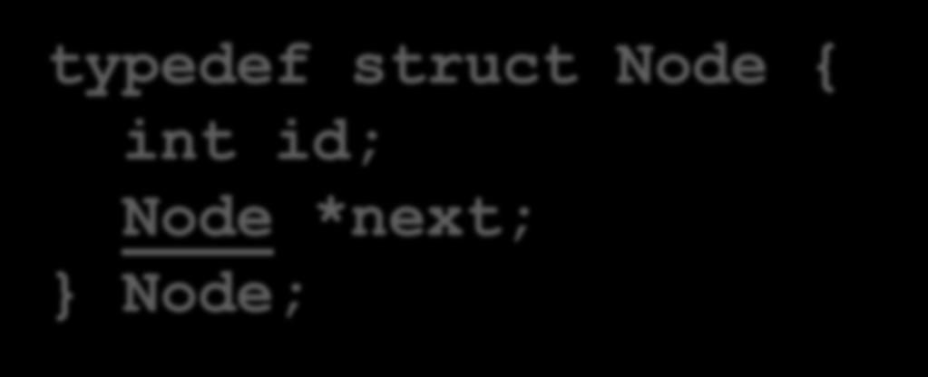 Typedef structs (2) Sometimes you need it to be a named struct too,