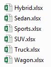 There are 428 observations in the Cars data set. How can all of these checklists be output in an efficient manner? The folders all exist from the previous exploration of using DLCREATEDIR.