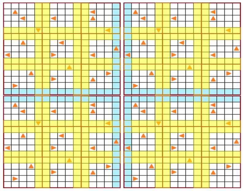 into equal sized (2D) tiles we assign each tile to a node for MPI we